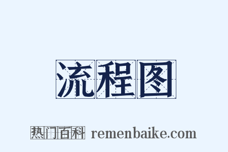 流程图是什么意思的图片